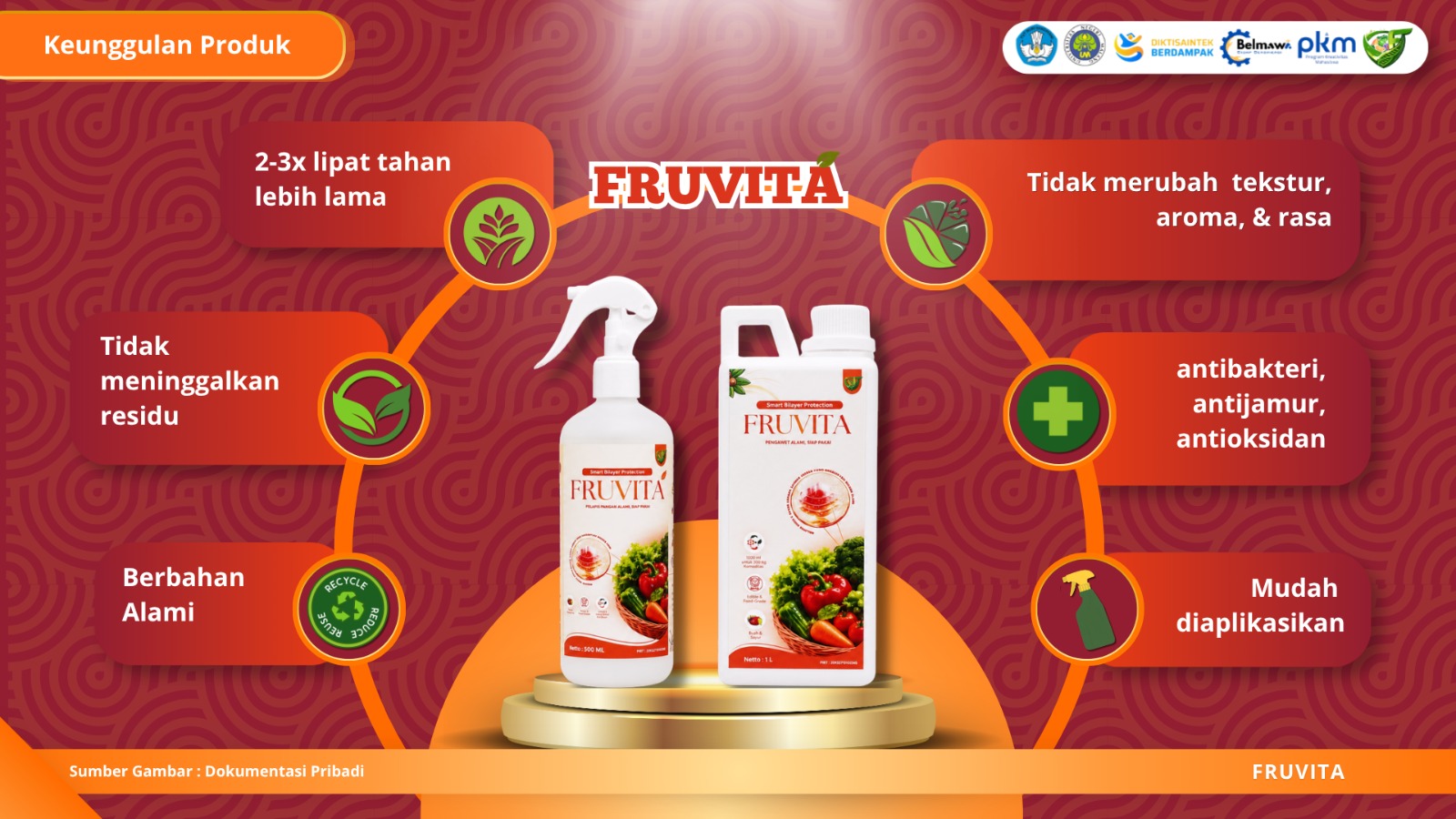 Fruvita